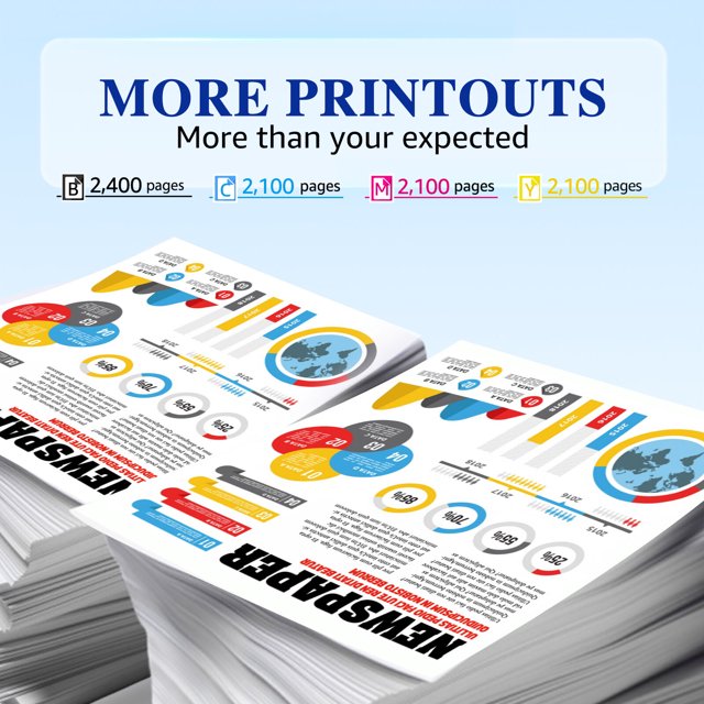 (NO CHIP) HaloFox Compatible Toner Cartridge M479fdn M454dn Toner Printer (Black Cyan Yellow Magenta,4-Pac