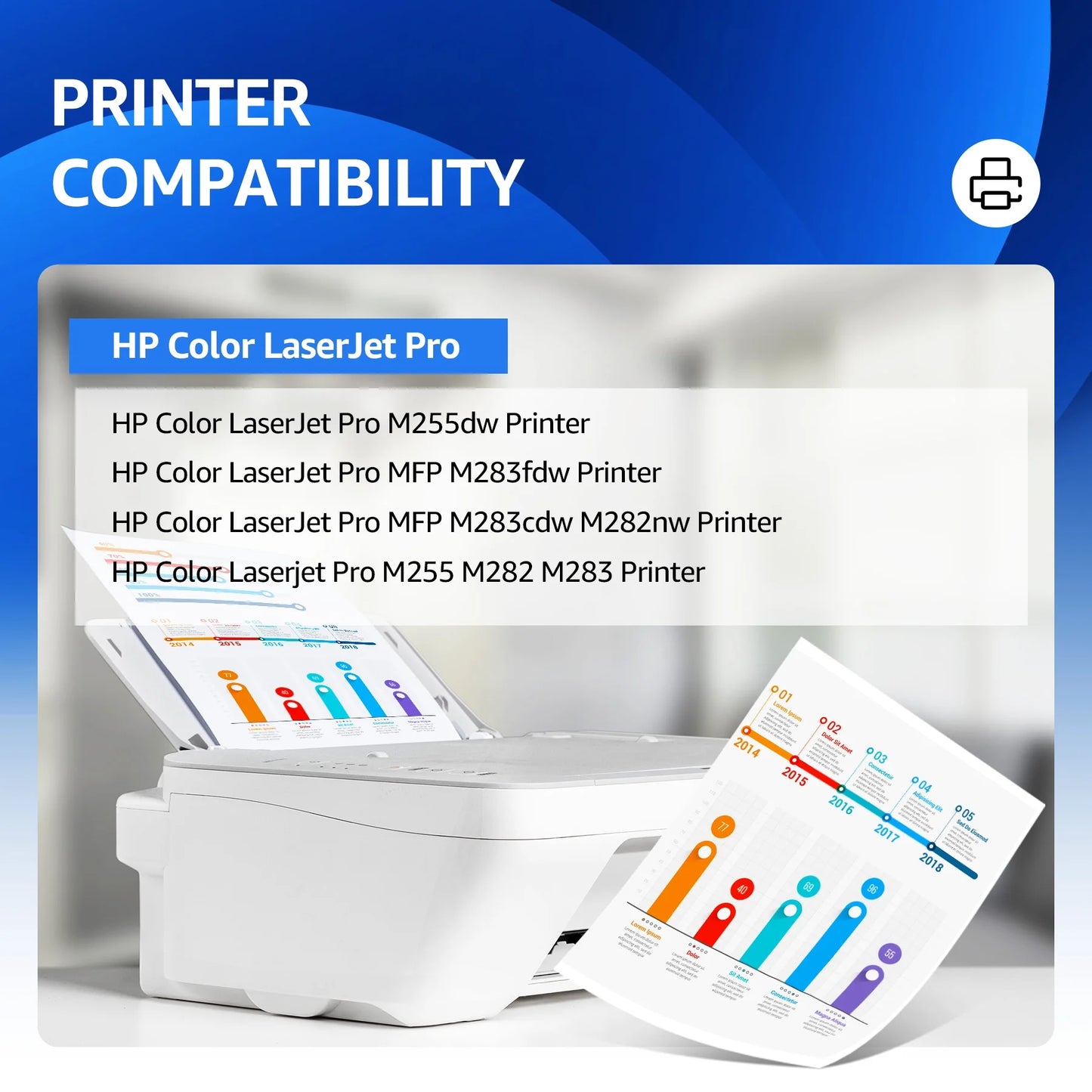 206A 206X M283fdw Toner Cartridges 4 Pack Set Laserjet Pro MFP M283cdw M283 Pro M255dw M255 Printer W2110A W2110X Ink High Yield (with Chip)