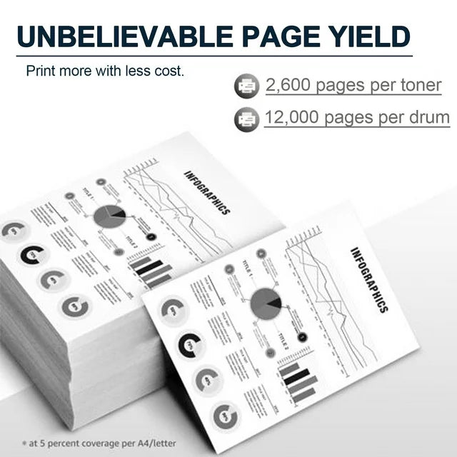 TN450 TN420 1-Pack Compatible Toner for MFC-7860DW MFC-7460DN HL-2270DW MFC7240 Printer Ink Black