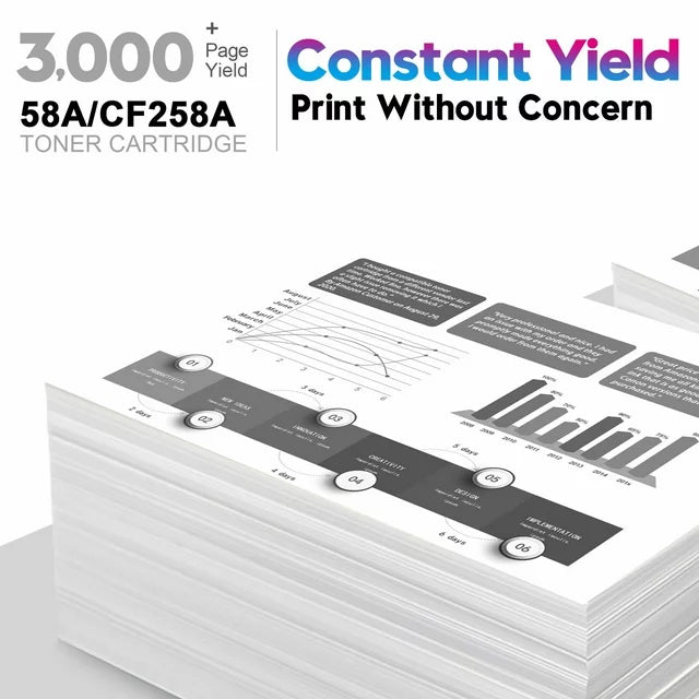 CF258A Toner Cartridge (with Chip) for HP 58A M404dw M404dn M404 M428 M304 Printer (Black, 1-Pack)