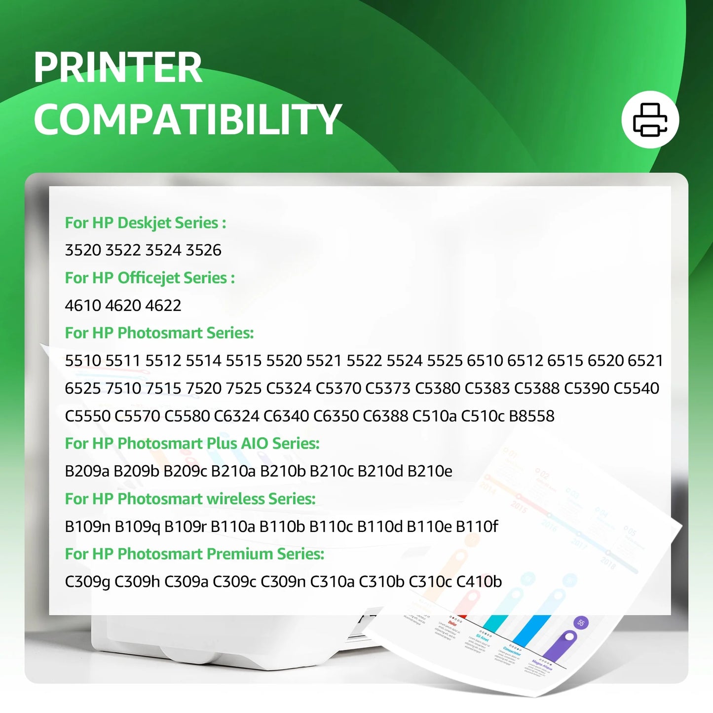 564XL Ink Cartridge fit HP 564 XL 564 Ink 7560 Printer (12 Packs, 4 Black, 2 PB, 2 Cyan, 2 Magenta, 2 Yellow)