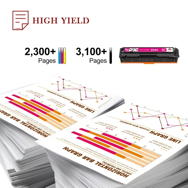 054 054H CRG-054 Toner Cartridge MF640C LBP620 MF643Cdw Toner Printer(Black, Yellow, Cyan, Magenta, 4Pack)
