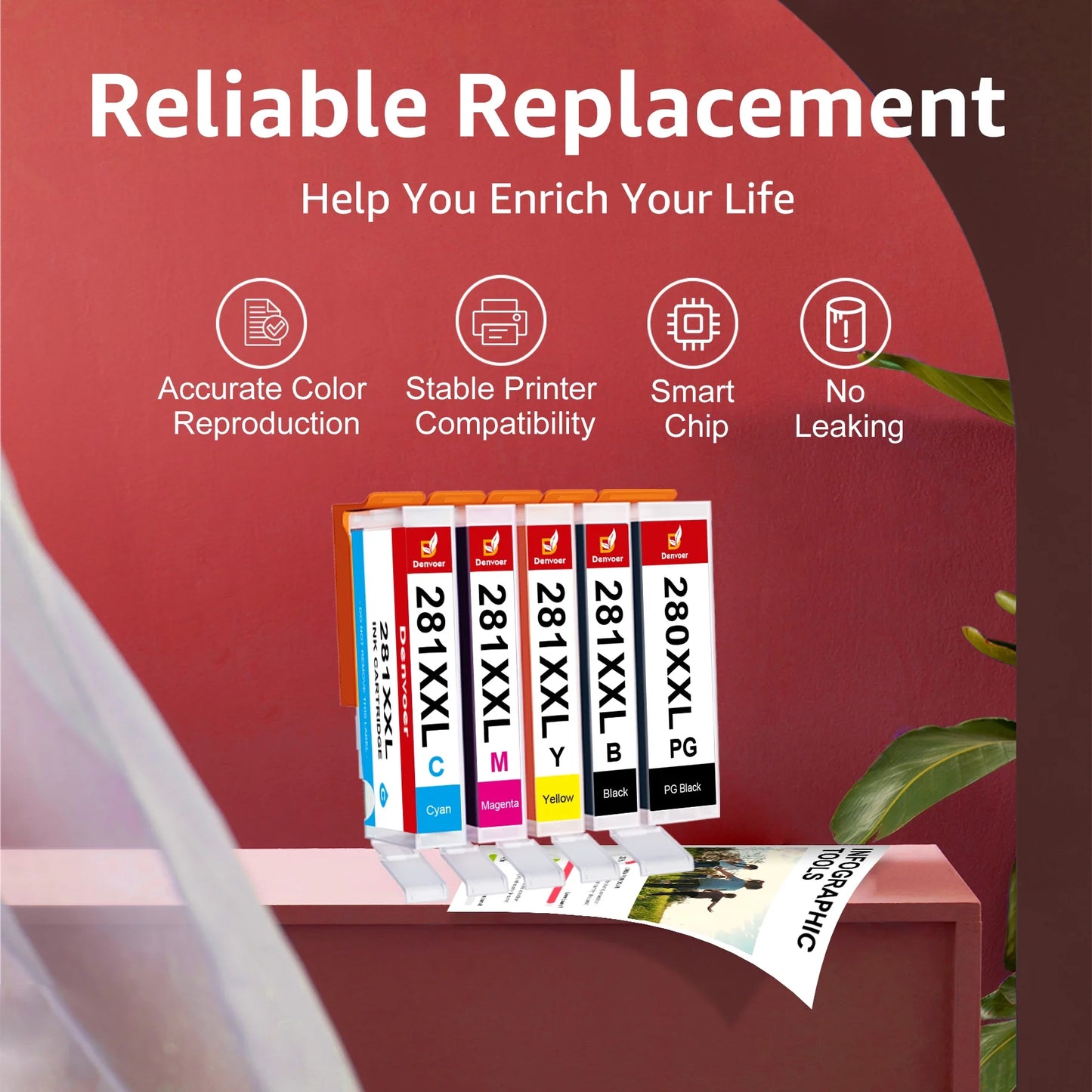 Canon Ink 280 and 281 Compatible for Canon 280 and 281 Ink Cartridges Work for Canon Pixma TR8620 TR8620a Printer(5 Pack)