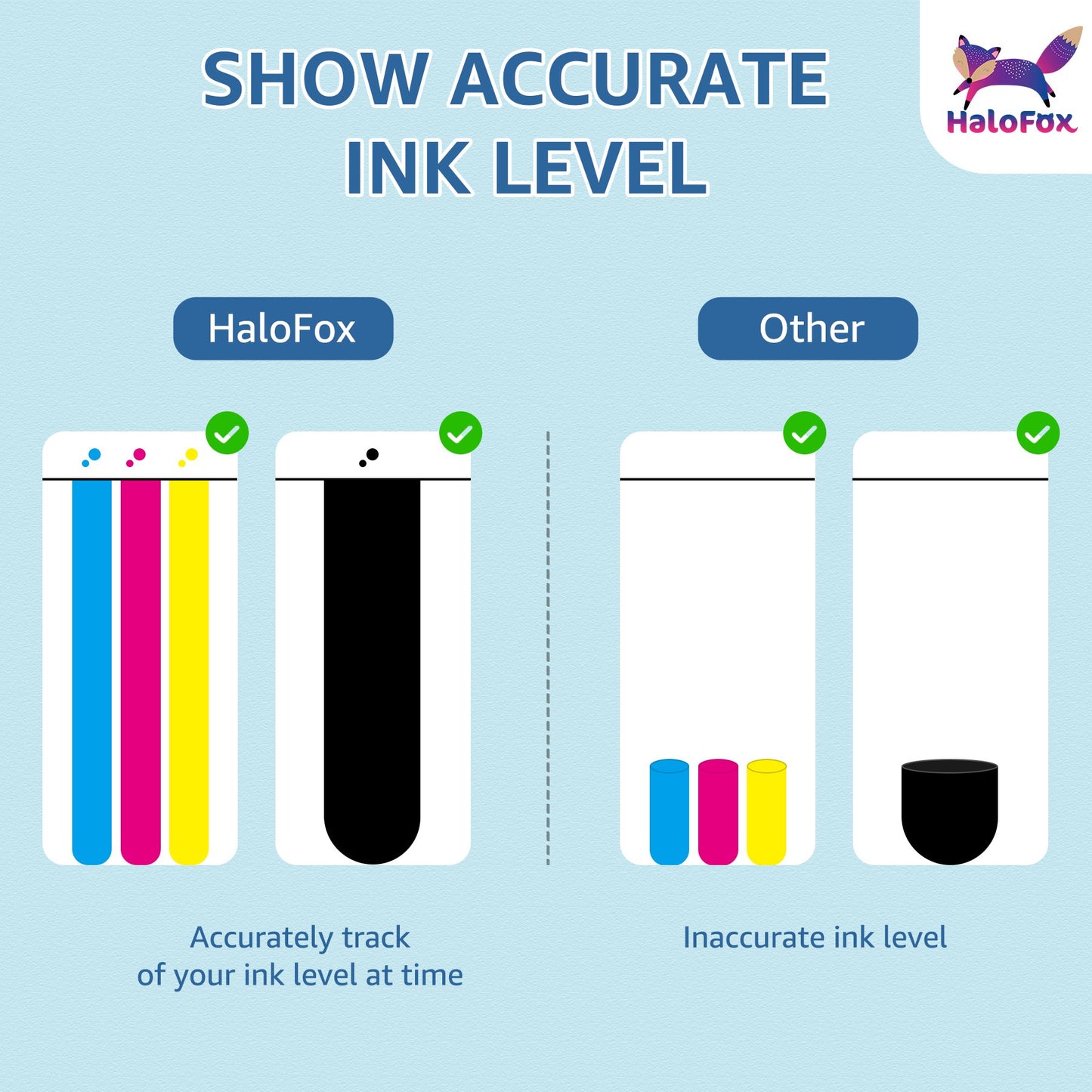 802XL Ink Cartridge for Epson ink 802 XL 802XL to use with Workforce Pro WF-4730 WF-4720 WF-4734 Printer (2 Black 1 Cyan 1 Magenta 1 Yellow, 5-Pack)