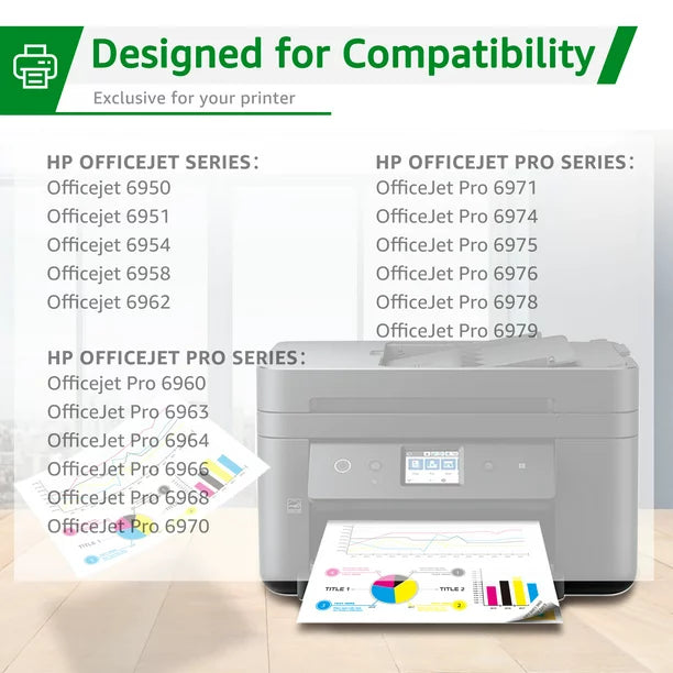 Greensky 902XL Ink Cartridge Combo Pack Replacement for HP( Black Cyan Magenta Yellow 5-Packs)