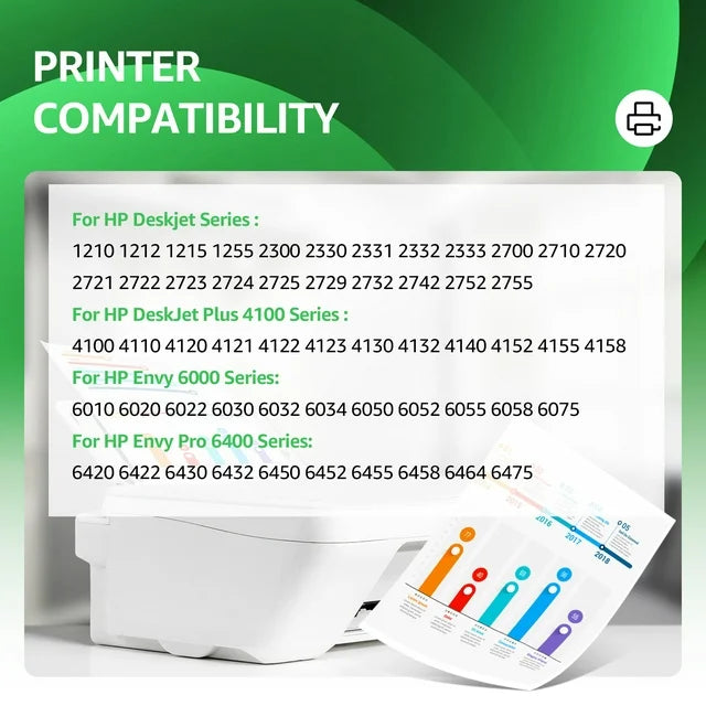 67xl Ink Cartridges for HP 67 Ink Cartridges 2755 2755e 4100 4100e 4155 4155e Envy 6055 6055e 6455 6400 6000 6458(2-Pack, Black, Tri-Color)