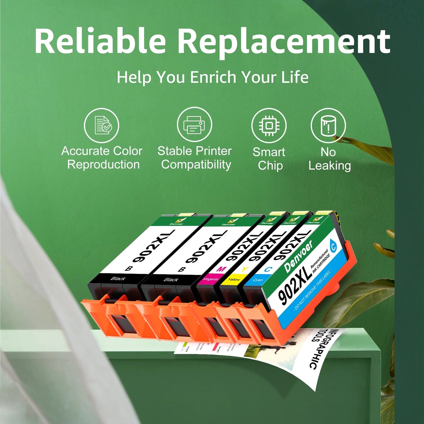902XL Printer Ink Replacement for HP 902 XL Ink Cartridge Combo Pack to Use with Officejet Pro 6978 6968 6970 6958 6962 6975 6960 6954 (2 Black Cyan Magenta Yellow 5 Pack)