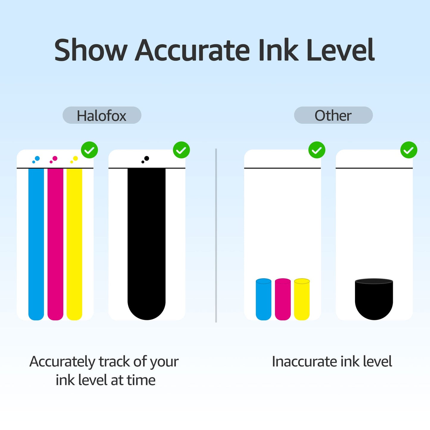 HaloFox 564 Ink Cartridges (4 Pack)