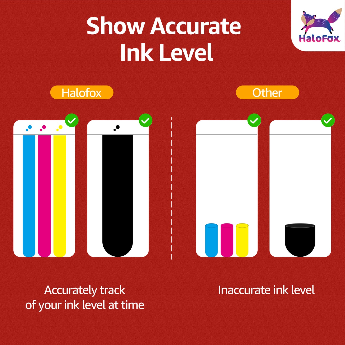 PG 275 Black Ink Cartridge Compatible for Canon 275 Black Ink for PIXMA TS3722 TS3522 TR4722 TS3500
