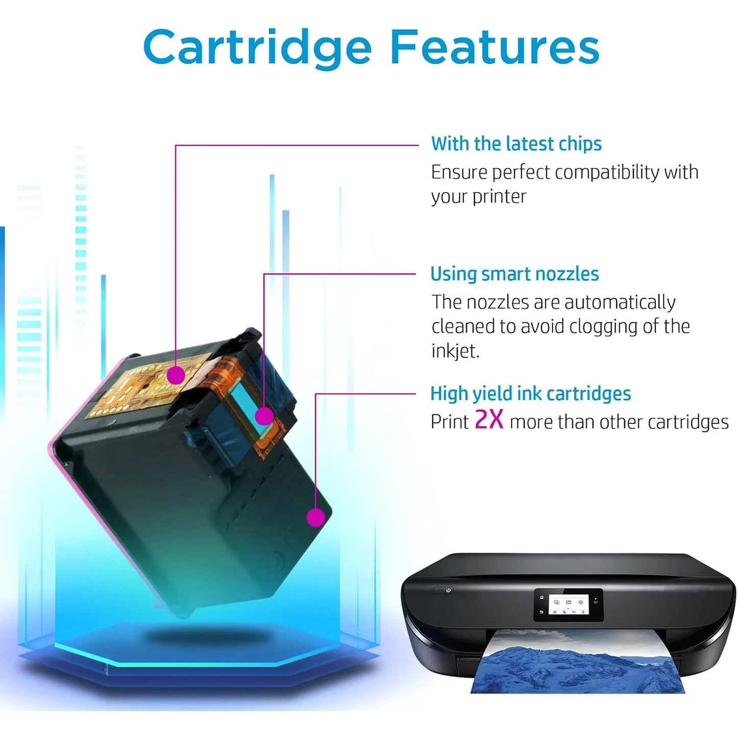 67xl Ink Cartridges Fit for HP 67 Ink Cartridges 2755 2755e 4100 4100e 4155 4155e Envy 6055 6055e 6455 6400 6000 6458(2-Pack, Black, Tri-Color)