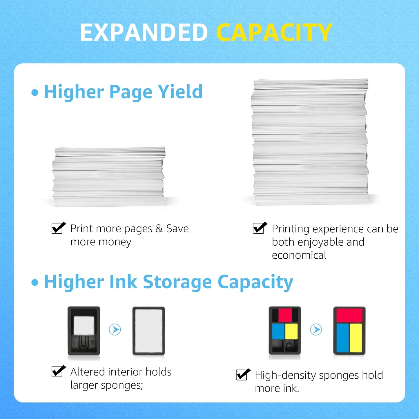 245 Ink Cartridge for Canon Printer (2 Black)