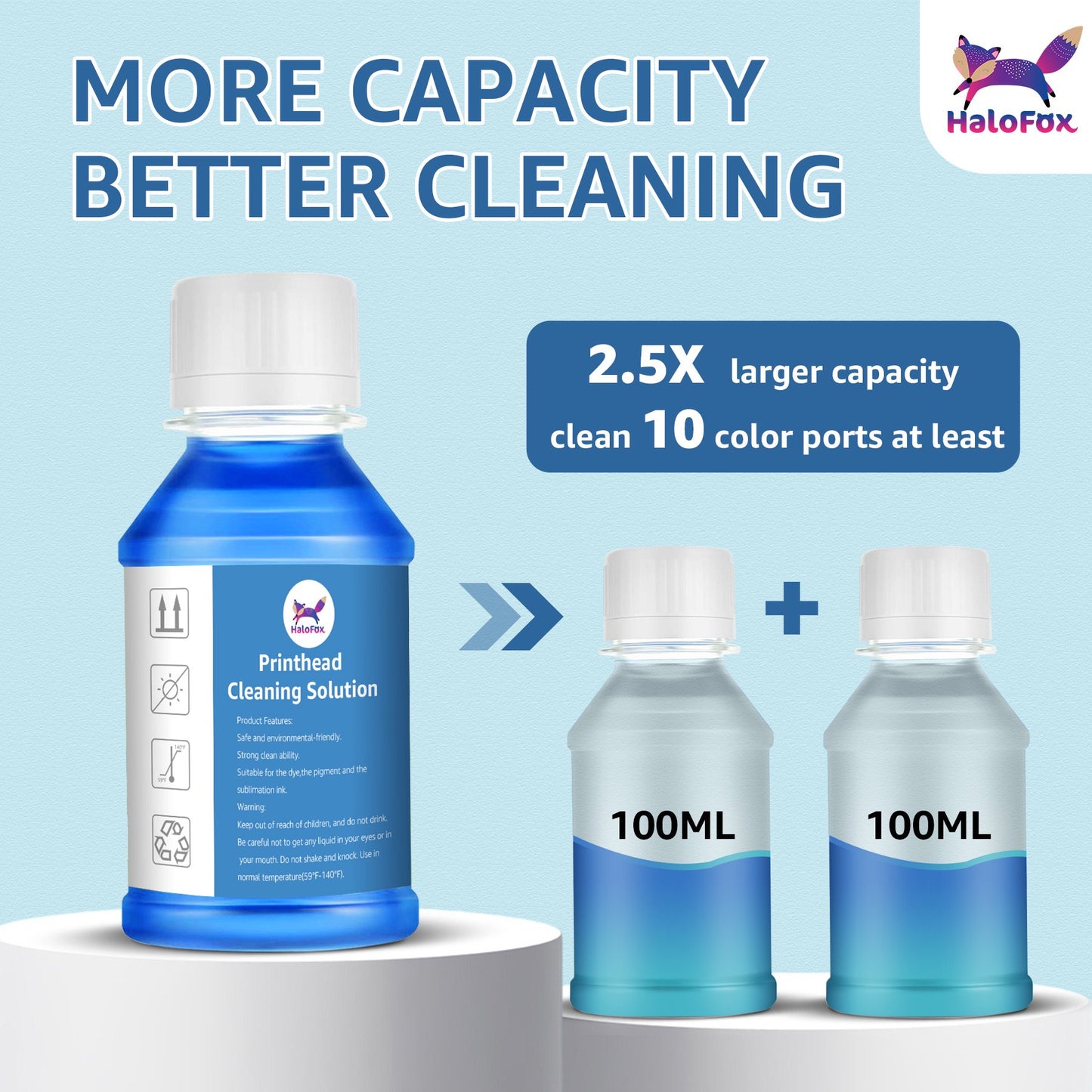 100ml Printhead Cleaning Kit Printer Flush Kit for Epson ET-2850 ET-2800 2400 WF-7720 WF-7710 WF-7210 WF-7610 WF-3640 Printer Nozzle Cleaner
