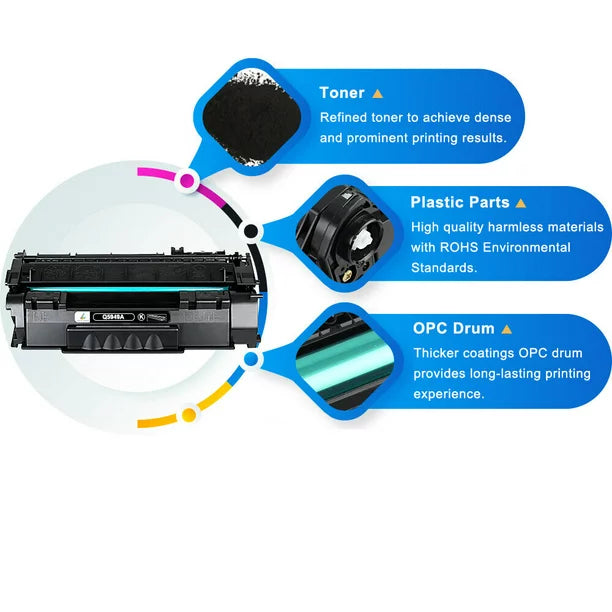 53A Toner Cartridge Q5949A 49A Toner Cartridge Replacement for HP( 1 Black, 1 Pack )