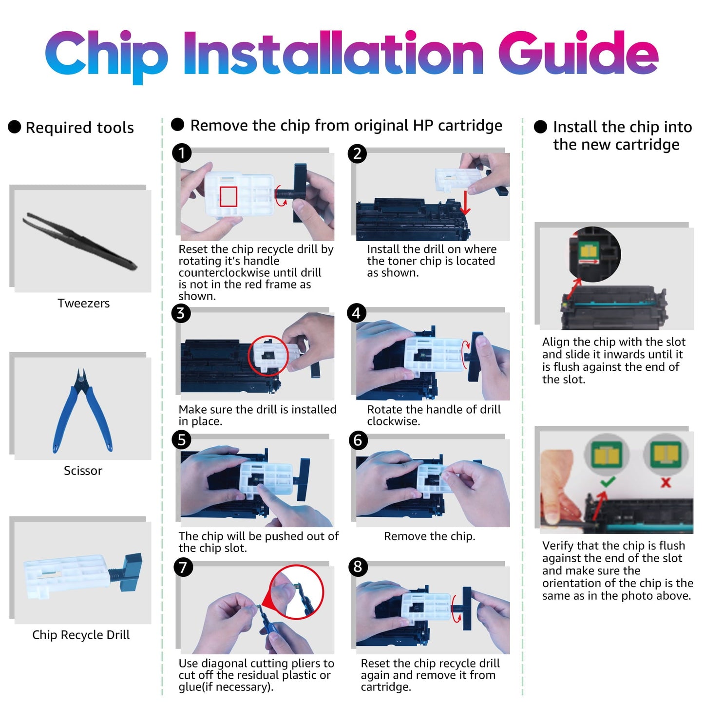206X 206A Toner Cartridges (No Chip) for HP